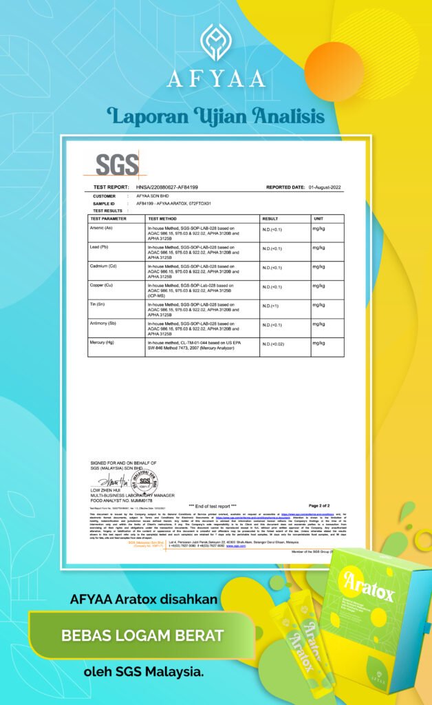 Afyaa Aratox_Heavy Metals certificate (BM)