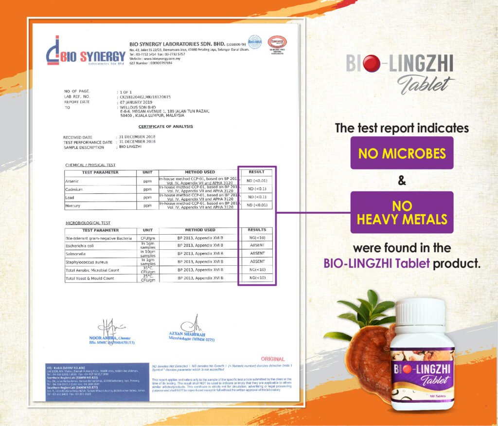 Bio-LingZhi_HeavyMetal_certificate_ENG