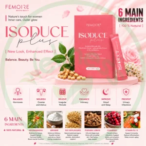 Isoduce