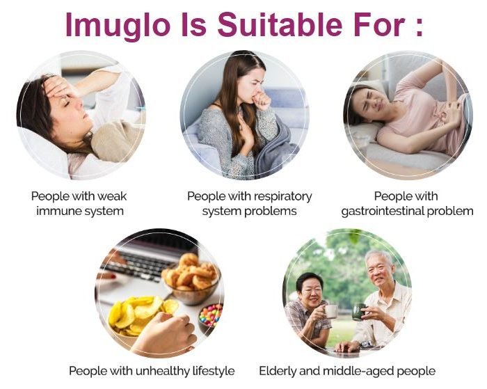 tigrox imuglo is suitable for people who have these signs